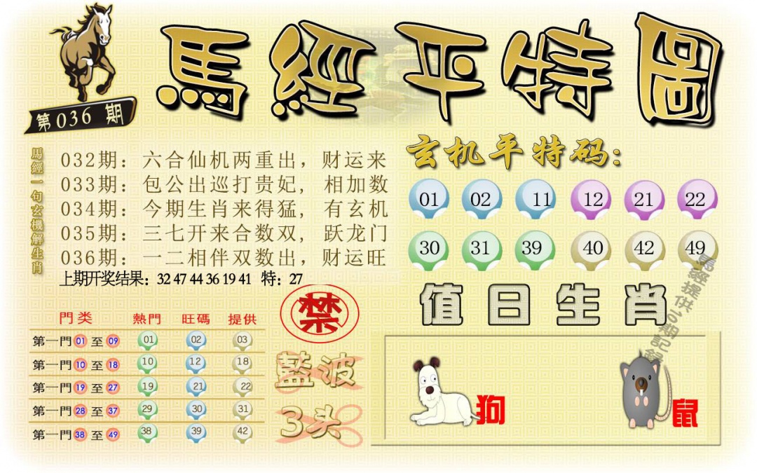036期马经平特图[图]