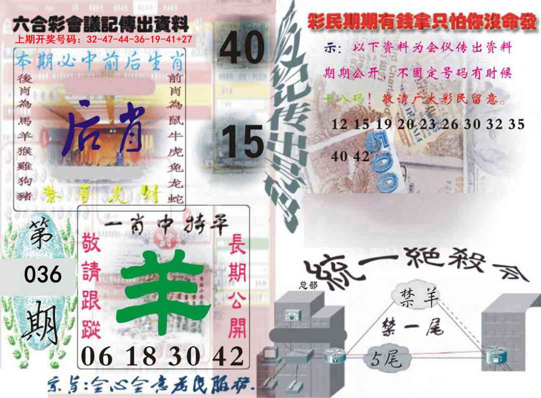 036期六合彩会议记录[图]
