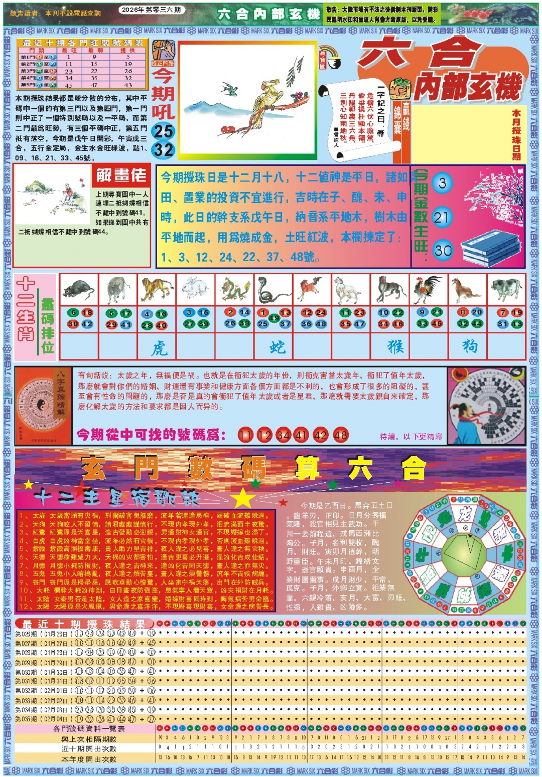 036期六合内部玄机A[图]