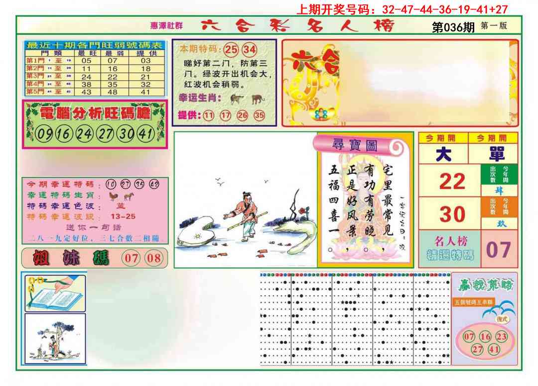 036期名人榜A[图]