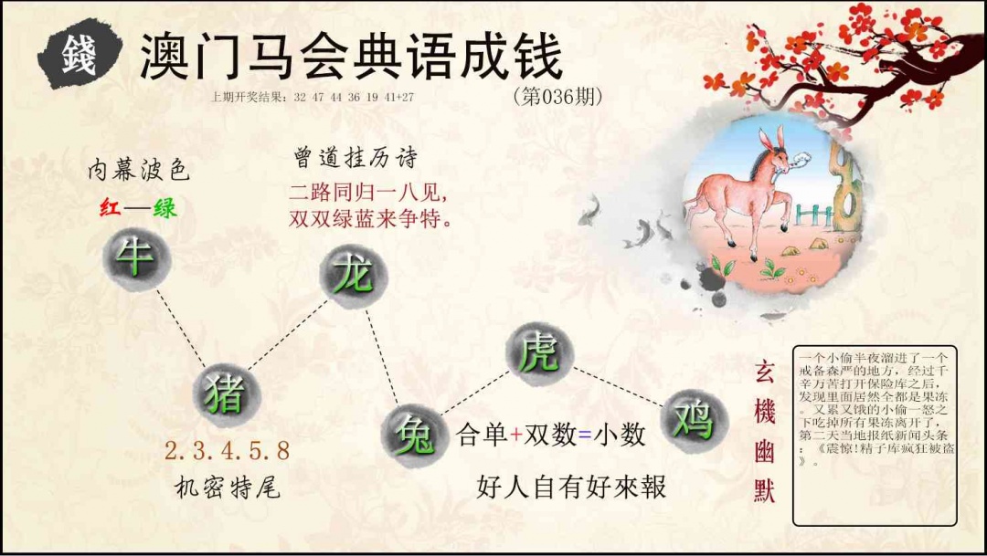 036期典语成钱[图]