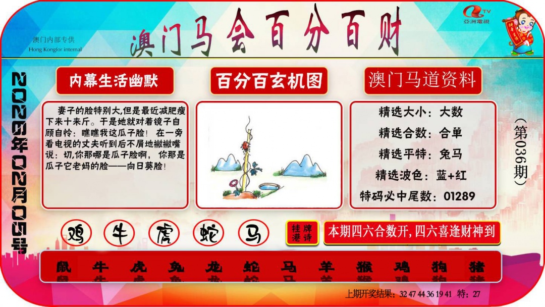 036期百分百财经[图]