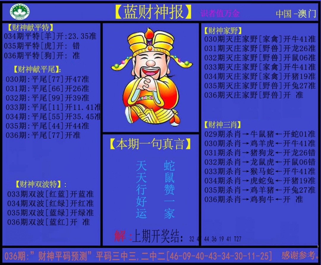 036期蓝财神[图]