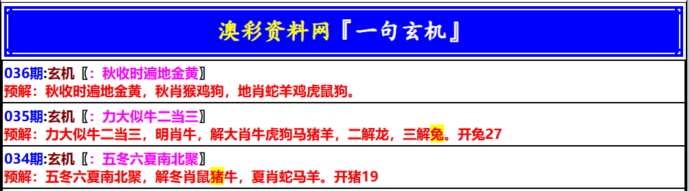 036期澳门一句玄机[图]