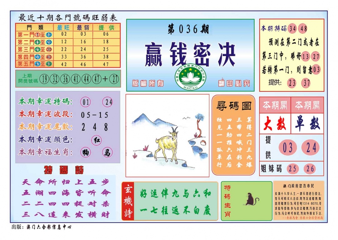 036期赢钱秘诀[图]