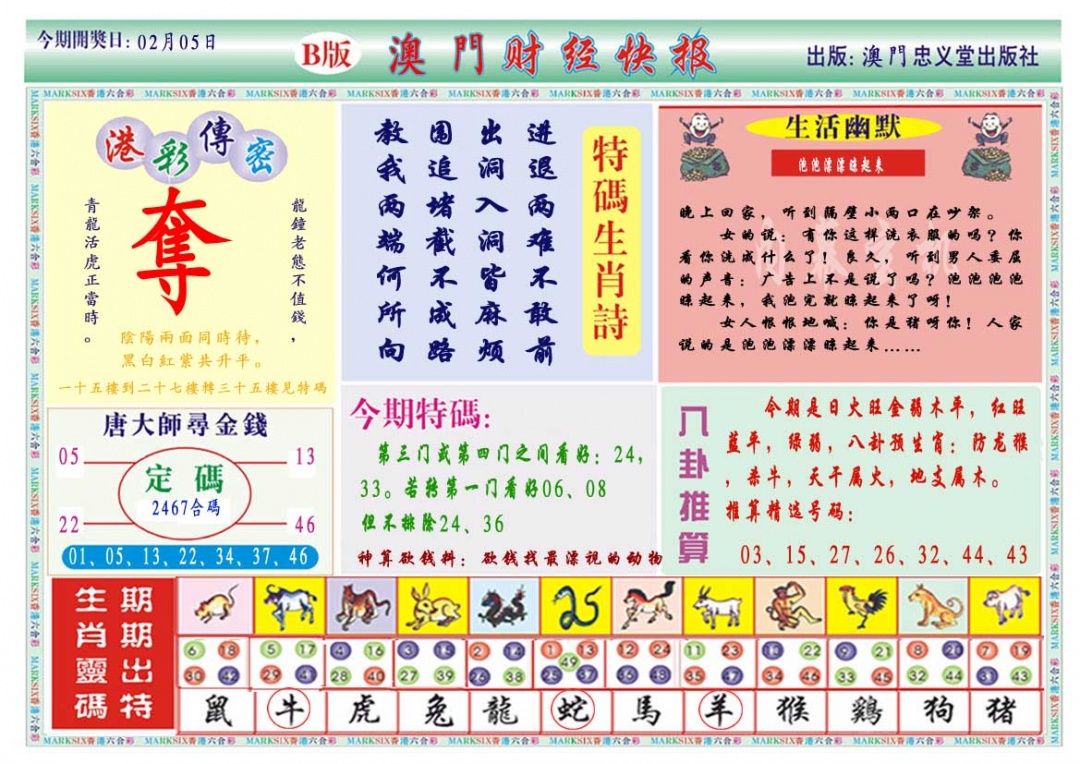 036期财经快报B[图]