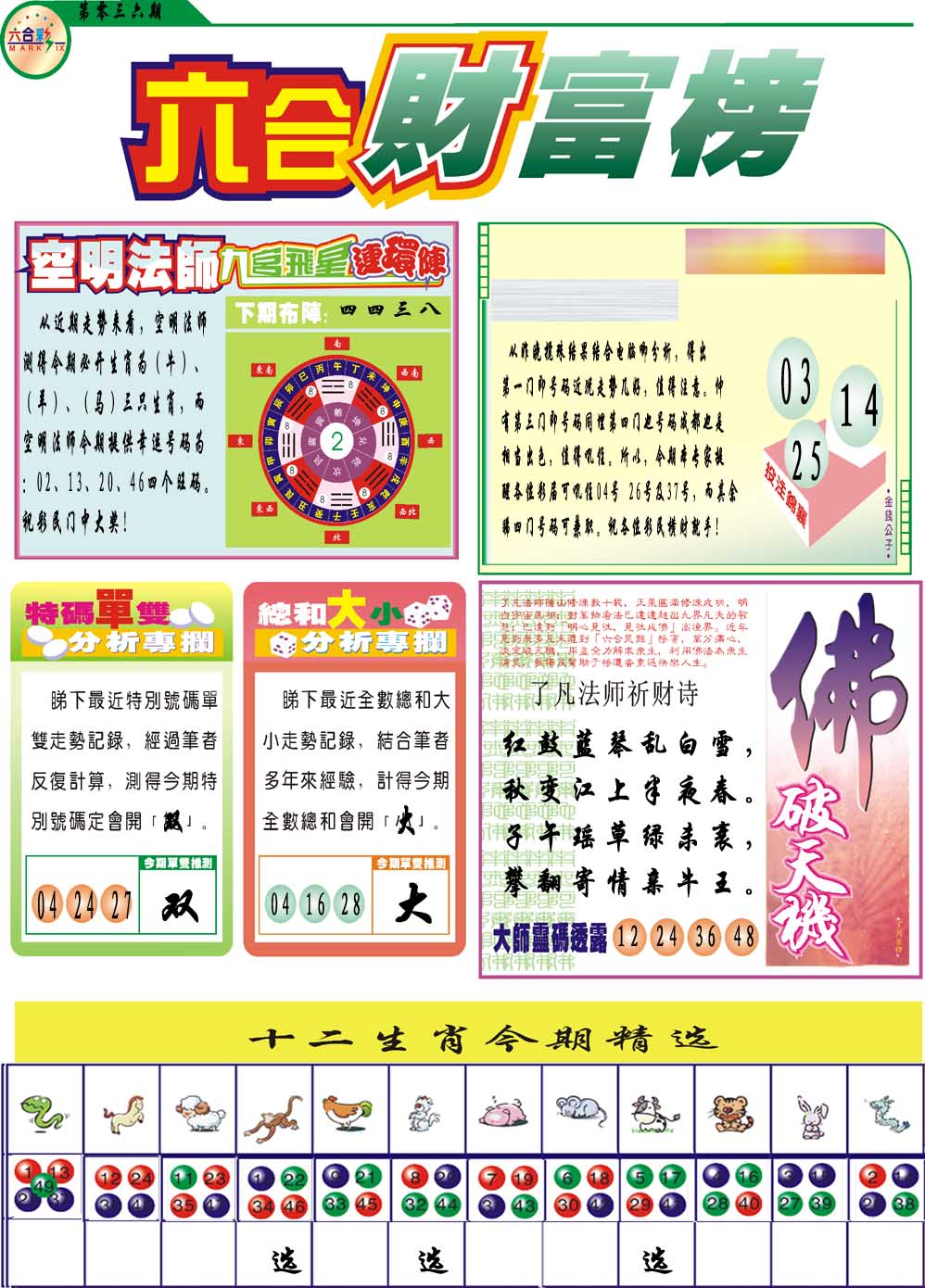 036期财富榜[图]