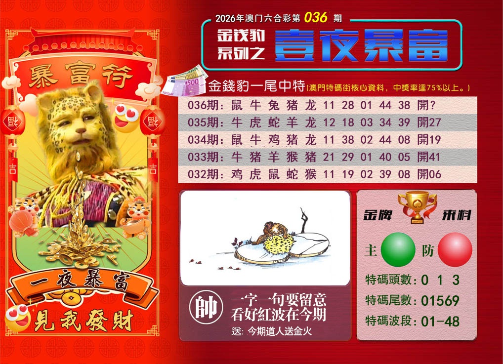 036期一夜暴富[图]