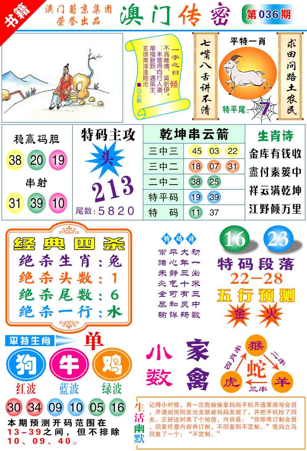 036期澳门传密心水[图]