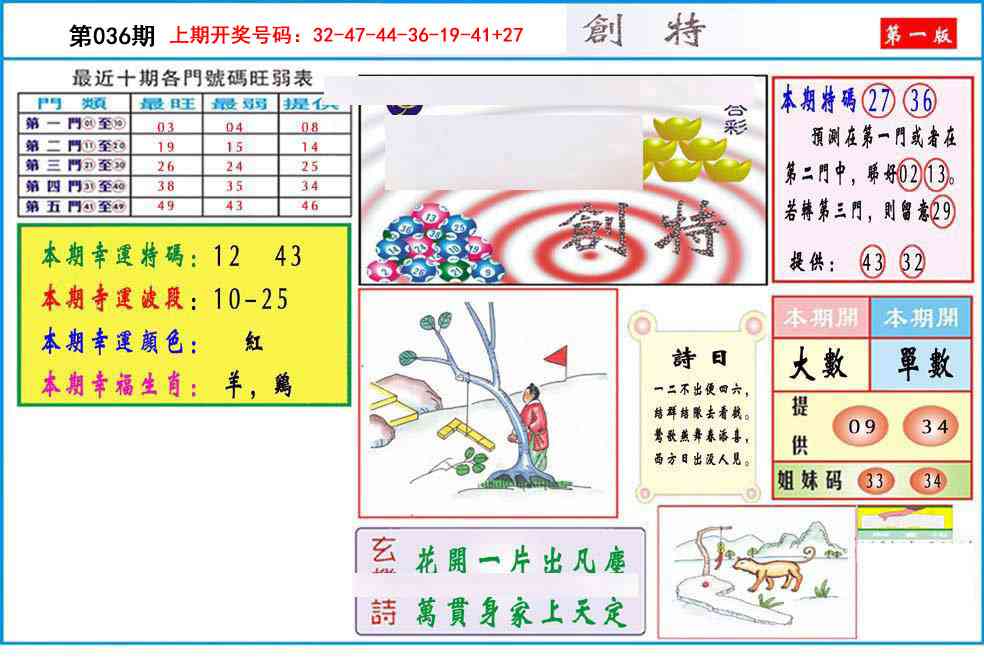 036期九龍创特A(推荐)[图]