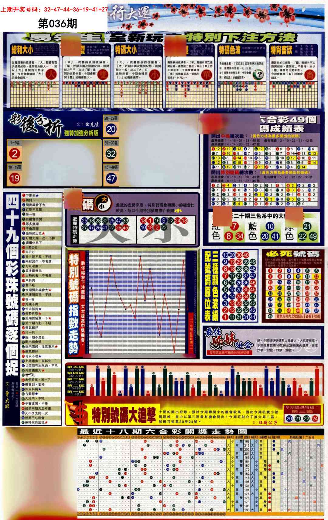036期贴士皇D加大版[图]