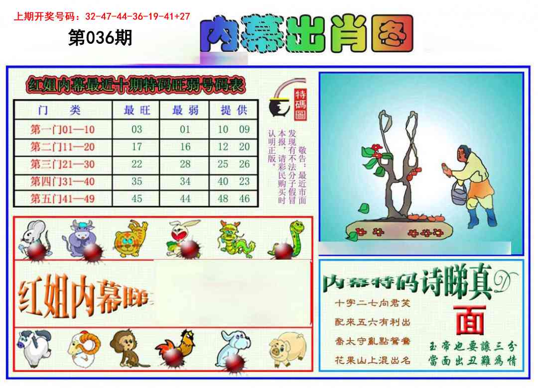 036期红姐内幕出肖[图]