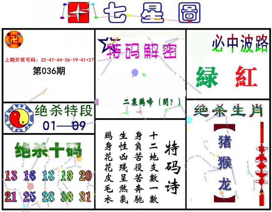 036期七星图A[图]