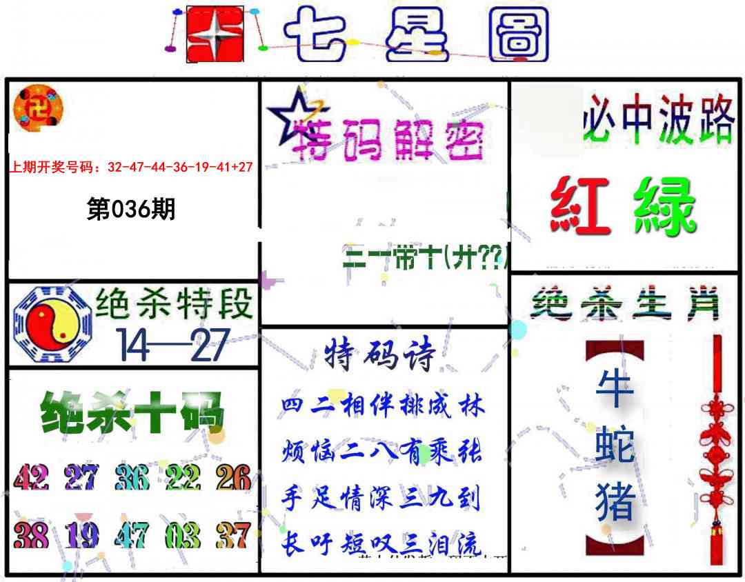 036期七星图B[图]