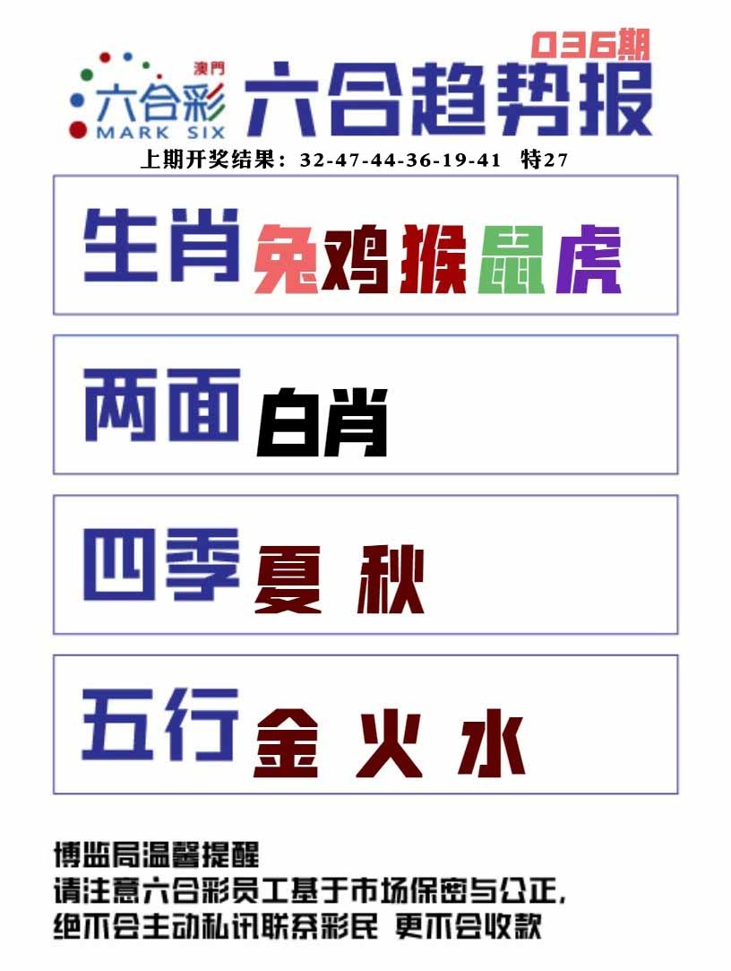 036期六合趋势图[图]