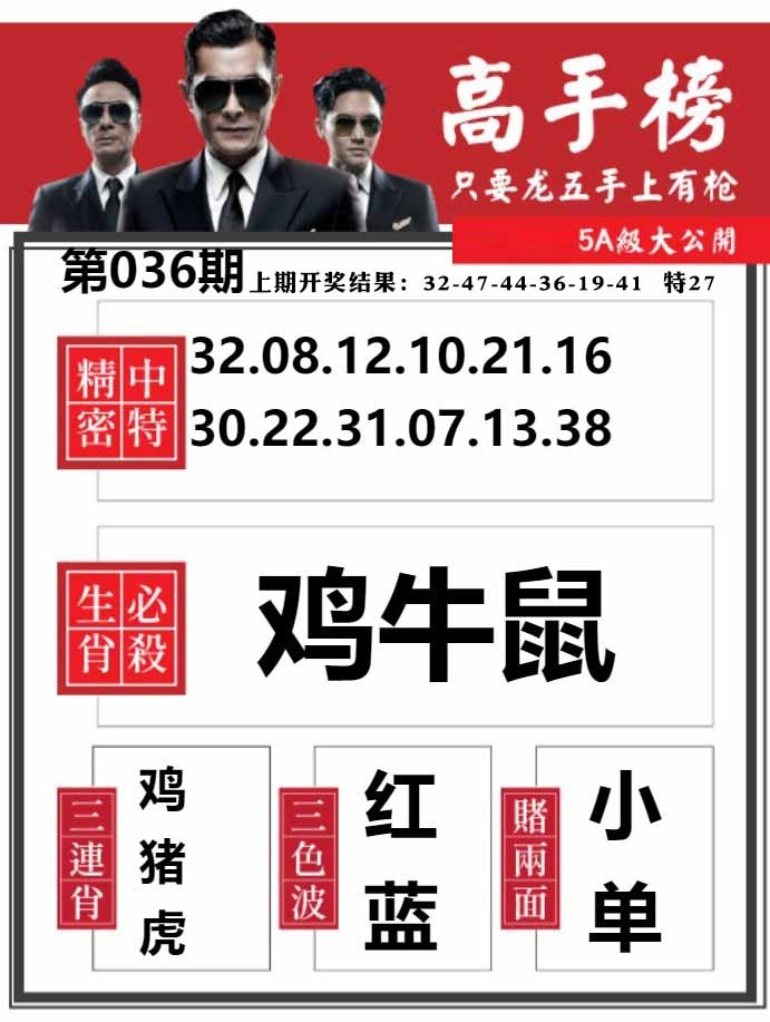 036期金牛高手榜[图]