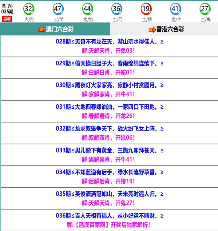 036期百家网玄机[图]